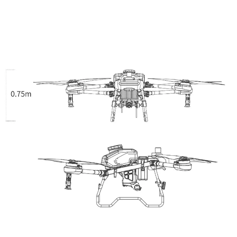 It's Time to Own Your Drone at the End of Yeah
